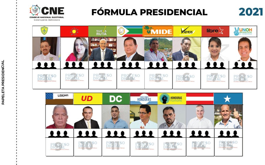 Proceso electoral de Honduras avanza News Millenium